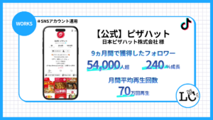 日本ピザハット株式会社様　【公式】ピザハット　アカウント運用事例