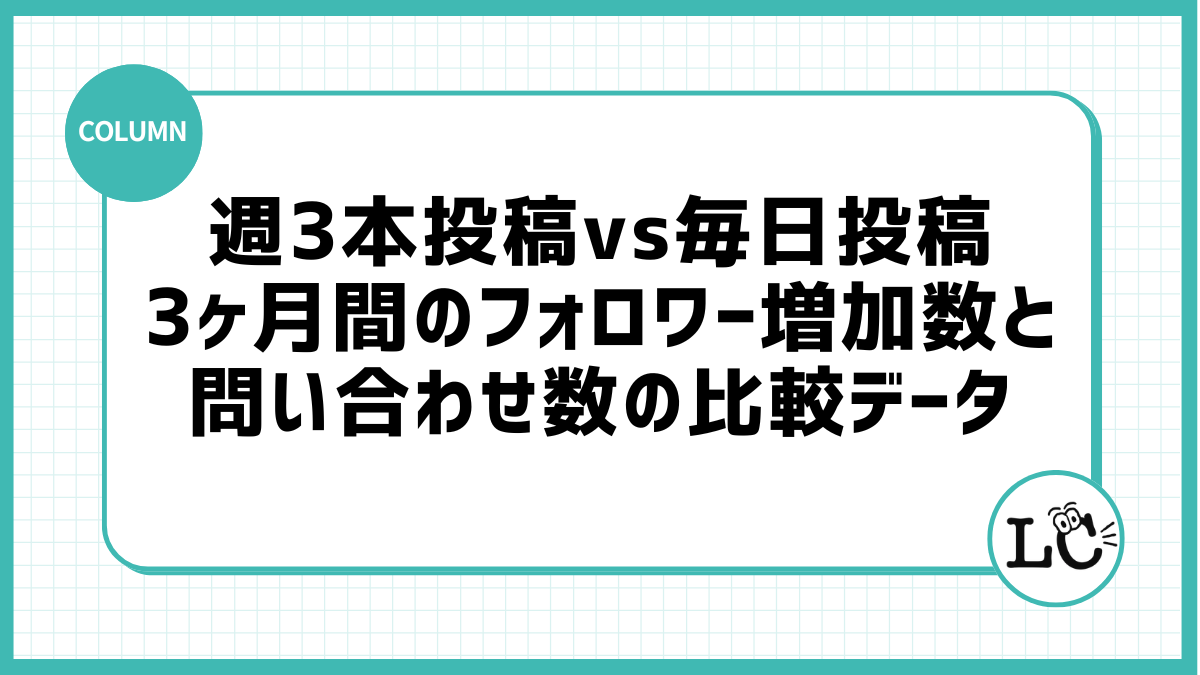 週3本投稿vs毎日投稿：3ヶ月間のフォロワー増加数と問い合わせ数の比較データ